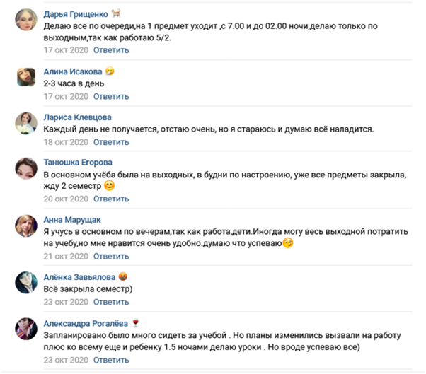 Сколько времени занимает учеба в «НСПК»? Сколько времени занимает учеба в «НСПК»?